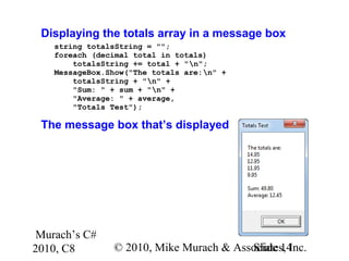 Murach’s C#
2010, C8 © 2010, Mike Murach & Associates, Inc.Slide 14
Displaying the totals array in a message box
string totalsString = "";
foreach (decimal total in totals)
totalsString += total + "n";
MessageBox.Show("The totals are:n" +
totalsString + "n" +
"Sum: " + sum + "n" +
"Average: " + average,
"Totals Test");
The message box that’s displayed
 