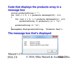 Murach’s C#
2010, C8 © 2010, Mike Murach & Associates, Inc.Slide 20
Code that displays the products array in a
message box
string productsString = "";
for (int i = 0; i < products.GetLength(0); i++)
{
for (int j = 0; j < products.GetLength(1); j++)
productsString += products[i,j] + "t";
productsString += "n";
}
MessageBox.Show(productsString, "Products Test");
The message box that’s displayed
 