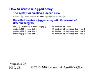 Murach’s C#
2010, C8 © 2010, Mike Murach & Associates, Inc.Slide 21
How to create a jagged array
The syntax for creating a jagged array
type[][] arrayName = new type[rowCount][];
Code that creates a jagged array with three rows of
different lengths
int[][] numbers = new int[3][]; // number of rows
numbers[0] = new int[3]; // number of columns for row 1
numbers[1] = new int[4]; // number of columns for row 2
numbers[2] = new int[2]; // number of columns for row 3
 