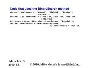 Murach’s C#
2010, C8 © 2010, Mike Murach & Associates, Inc.Slide 30
Code that uses the BinarySearch method
string[] employees = {"AdamsA", "FinkleP", "LewisJ",
"PotterE"};
decimal[] salesAmounts = {3275.68m, 4298.55m, 5289.57m,
1933.98m};
int index = Array.BinarySearch(employees, "FinkleP");
decimal salesAmount = salesAmounts[index];
// salesAmount = 4298.55
 