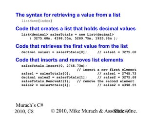 Murach’s C#
2010, C8 © 2010, Mike Murach & Associates, Inc.Slide 46
The syntax for retrieving a value from a list
listName[index]
Code that creates a list that holds decimal values
List<decimal> salesTotals = new List<decimal>
{ 3275.68m, 4398.55m, 5289.75m, 1933.98m };
Code that retrieves the first value from the list
decimal sales1 = salesTotals[0]; // sales1 = 3275.68
Code that inserts and removes list elements
salesTotals.Insert(0, 2745.73m);
// insert a new first element
sales1 = salesTotals[0]; // sales1 = 2745.73
decimal sales2 = salesTotals[1]; // sales2 = 3275.68
salesTotals.RemoveAt(1); // remove the second element
sales2 = salesTotals[1]; // sales2 = 4398.55
 