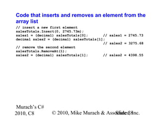 Murach’s C#
2010, C8 © 2010, Mike Murach & Associates, Inc.Slide 58
Code that inserts and removes an element from the
array list
// insert a new first element
salesTotals.Insert(0, 2745.73m);
sales1 = (decimal) salesTotals[0]; // sales1 = 2745.73
decimal sales2 = (decimal) salesTotals[1];
// sales2 = 3275.68
// remove the second element
salesTotals.RemoveAt(1);
sales2 = (decimal) salesTotals[1]; // sales2 = 4398.55
 