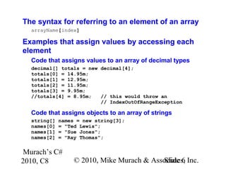 Murach’s C#
2010, C8 © 2010, Mike Murach & Associates, Inc.Slide 6
The syntax for referring to an element of an array
arrayName[index]
Examples that assign values by accessing each
element
Code that assigns values to an array of decimal types
decimal[] totals = new decimal[4];
totals[0] = 14.95m;
totals[1] = 12.95m;
totals[2] = 11.95m;
totals[3] = 9.95m;
//totals[4] = 8.95m; // this would throw an
// IndexOutOfRangeException
Code that assigns objects to an array of strings
string[] names = new string[3];
names[0] = "Ted Lewis";
names[1] = "Sue Jones";
names[2] = "Ray Thomas";
 