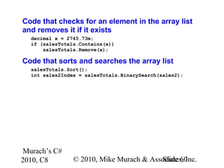Murach’s C#
2010, C8 © 2010, Mike Murach & Associates, Inc.Slide 60
Code that checks for an element in the array list
and removes it if it exists
decimal x = 2745.73m;
if (salesTotals.Contains(x))
salesTotals.Remove(x);
Code that sorts and searches the array list
salesTotals.Sort();
int sales2Index = salesTotals.BinarySearch(sales2);
 