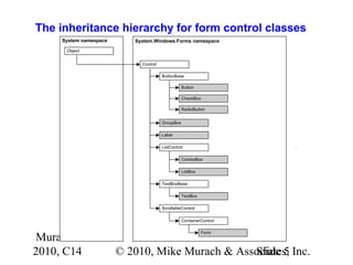 C# Tutorial MSM_Murach chapter-14-slides | PPT