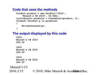 Murach’s C#
2010, C15 © 2010, Mike Murach & Associates, Inc.Slide 19
Code that uses the methods
Product product = new Product("CS10",
"Murach's C# 2010", 54.50m);
List<object> products = CreateList(product, 3);
foreach (Product p in products)
{
WriteToConsole(p);
}
The output displayed by this code
CS10
Murach's C# 2010
$54.50
CS10
Murach's C# 2010
$54.50
CS10
Murach's C# 2010
$54.50
 