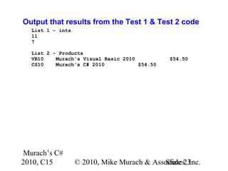 Murach’s C#
2010, C15 © 2010, Mike Murach & Associates, Inc.Slide 23
Output that results from the Test 1 & Test 2 code
List 1 - ints
11
7
List 2 - Products
VB10 Murach's Visual Basic 2010 $54.50
CS10 Murach's C# 2010 $54.50
 