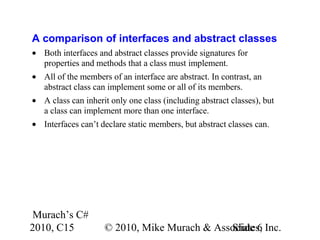 Murach’s C#
2010, C15 © 2010, Mike Murach & Associates, Inc.Slide 6
A comparison of interfaces and abstract classes
• Both interfaces and abstract classes provide signatures for
properties and methods that a class must implement.
• All of the members of an interface are abstract. In contrast, an
abstract class can implement some or all of its members.
• A class can inherit only one class (including abstract classes), but
a class can implement more than one interface.
• Interfaces can’t declare static members, but abstract classes can.
 