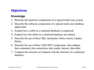 C# Tutorial MSM_Murach chapter-17-slides | PPT