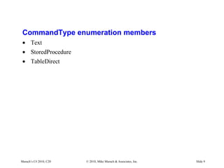 C# Tutorial MSM_Murach chapter-20-slides | PPT