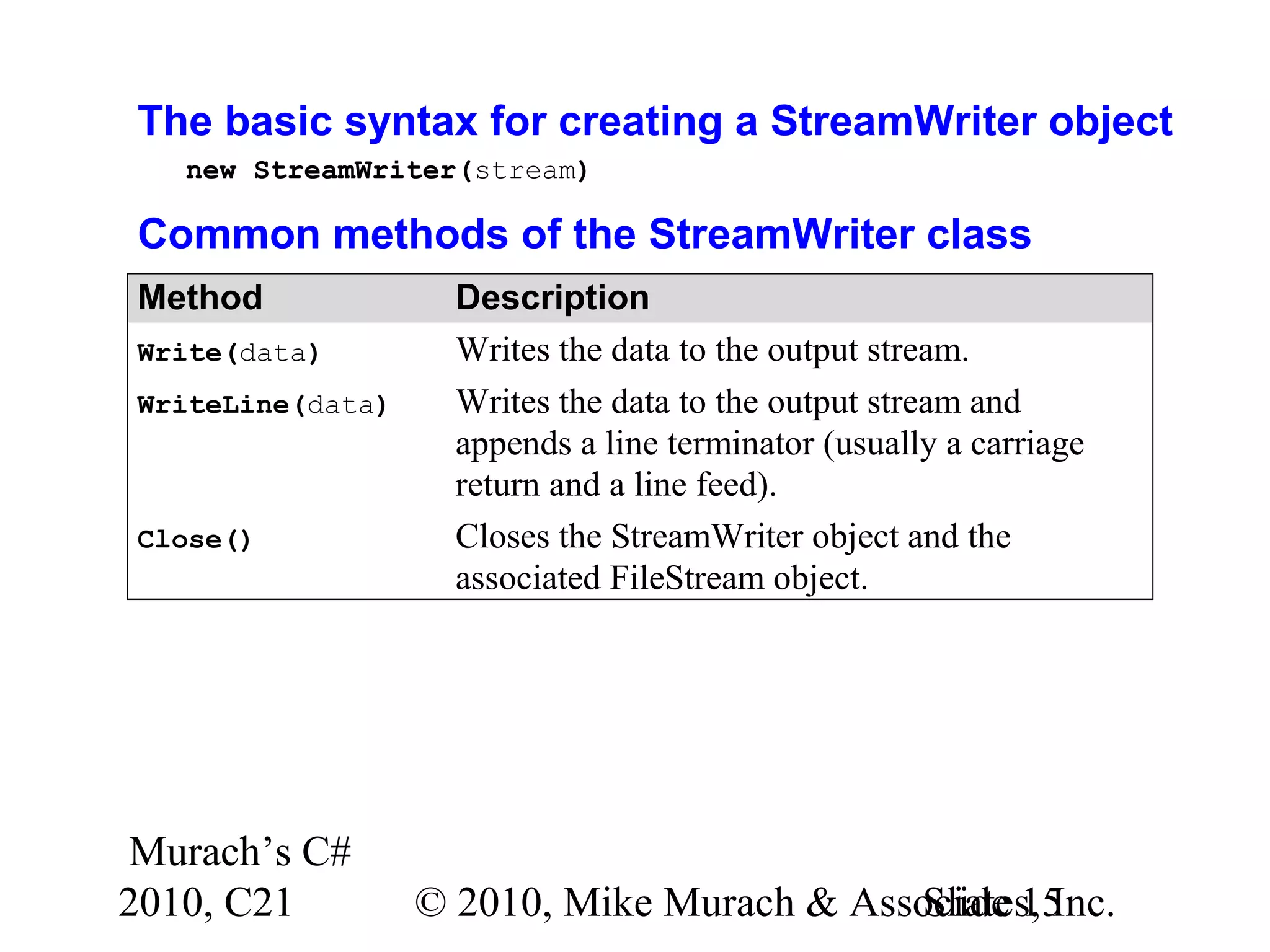 Murach’s C# 2010, C21 © 2010, Mike Murach & Associates, Inc.Slide 15 The basic syntax for creating a StreamWriter object new StreamWriter(stream) Common methods of the StreamWriter class Method Description Write(data) Writes the data to the output stream. WriteLine(data) Writes the data to the output stream and appends a line terminator (usually a carriage return and a line feed). Close() Closes the StreamWriter object and the associated FileStream object. 