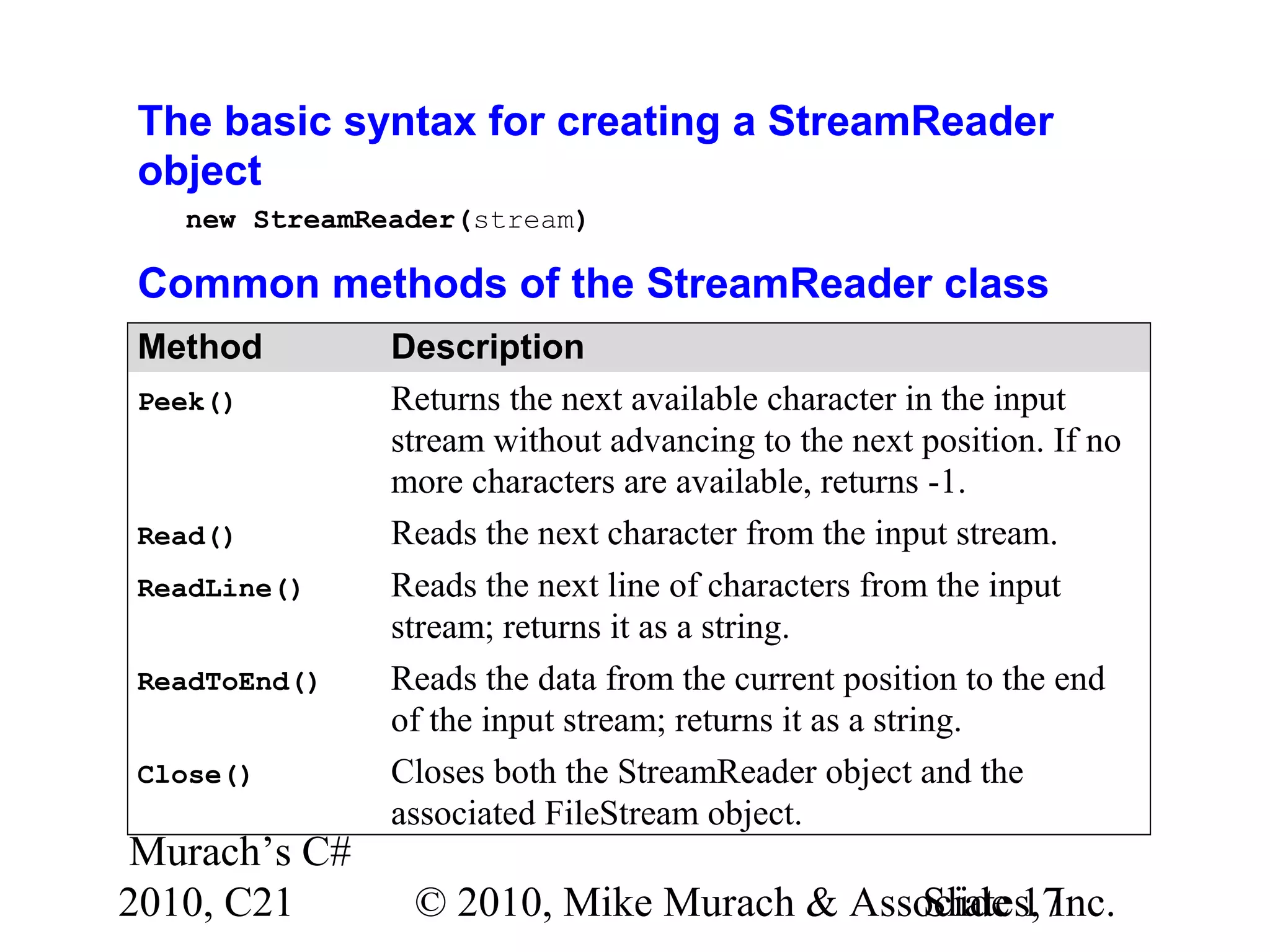 Murach’s C# 2010, C21 © 2010, Mike Murach & Associates, Inc.Slide 17 The basic syntax for creating a StreamReader object new StreamReader(stream) Common methods of the StreamReader class Method Description Peek() Returns the next available character in the input stream without advancing to the next position. If no more characters are available, returns -1. Read() Reads the next character from the input stream. ReadLine() Reads the next line of characters from the input stream; returns it as a string. ReadToEnd() Reads the data from the current position to the end of the input stream; returns it as a string. Close() Closes both the StreamReader object and the associated FileStream object. 