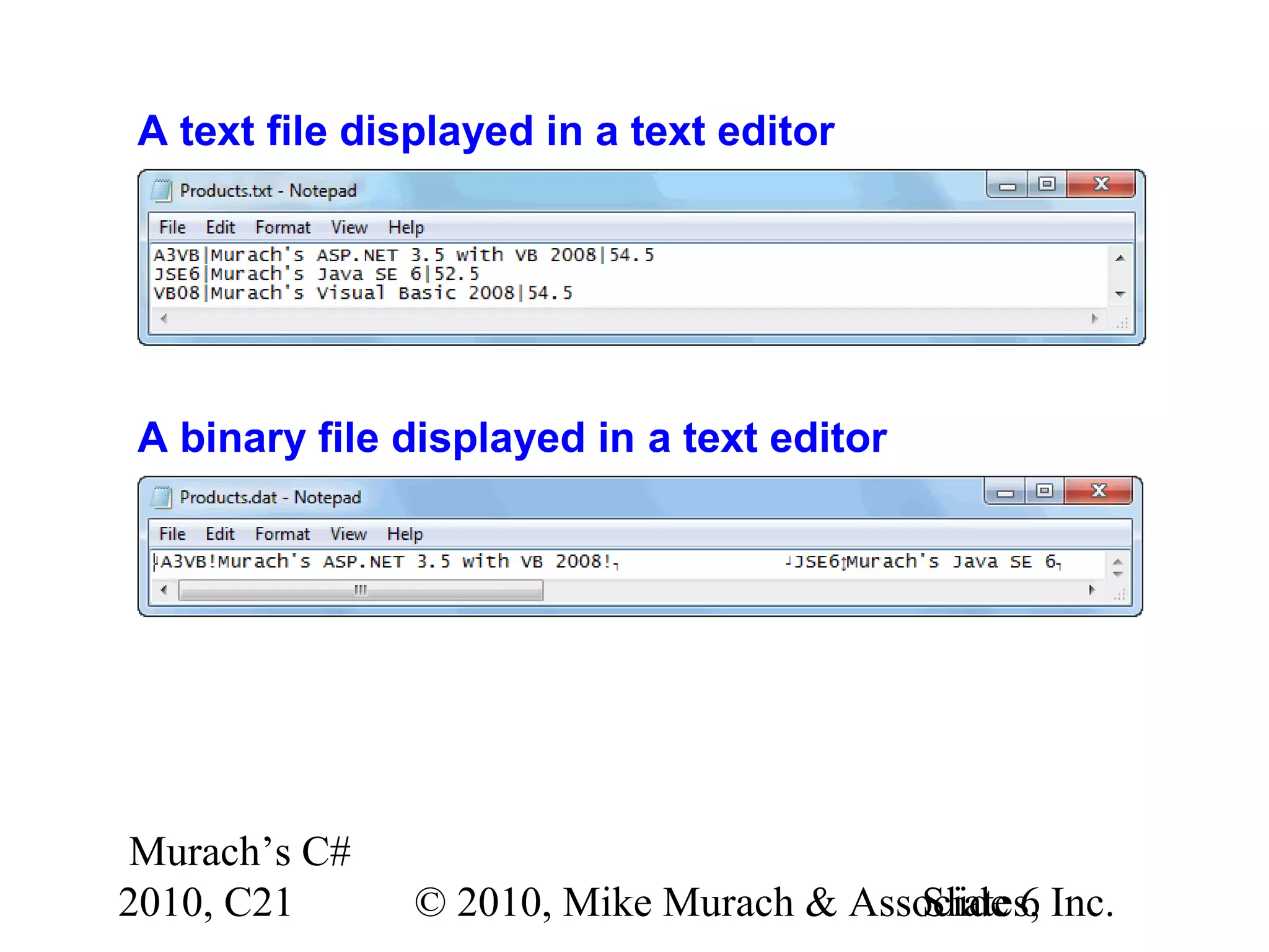 Murach’s C# 2010, C21 © 2010, Mike Murach & Associates, Inc.Slide 6 A text file displayed in a text editor A binary file displayed in a text editor 