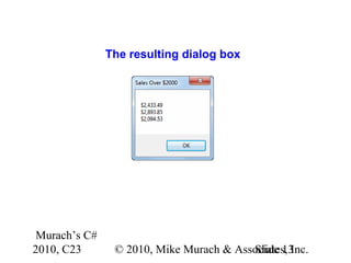 Murach’s C#
2010, C23 © 2010, Mike Murach & Associates, Inc.Slide 13
The resulting dialog box
 