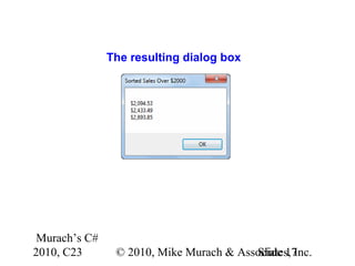 Murach’s C#
2010, C23 © 2010, Mike Murach & Associates, Inc.Slide 17
The resulting dialog box
 