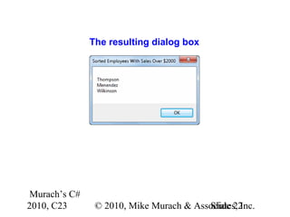 Murach’s C#
2010, C23 © 2010, Mike Murach & Associates, Inc.Slide 22
The resulting dialog box
 