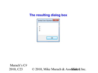 Murach’s C#
2010, C23 © 2010, Mike Murach & Associates, Inc.Slide 8
The resulting dialog box
 