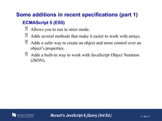 Murachs JavaScript jQuery 3E_Chapter 01 (1).pptx