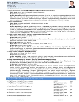 Murad Al-Qasem
COO, Expert of Organizational Excellence and Development
Abu Dhabi / UAE
+ 971 50 28 344 29
murad_alqasem@hotmail.com
AUGEST, 2016 PAGE 4 OF 5
 Project: Development Assessment Report for Human Resource Management Practices.
Client Name: Central Bank of Libya (CBL) – Libya (Offsite project).
Project Role: Project Manager.
Project Description: Assess the different HRM practices through the survey for 20 financial companies (banking sector) in
Libya. The main output of the survey is to submit a comprehensive report describing data collection procedures,
limitations/problems encountered and descriptive findings; in addition to identifying the gaps and weakness existing in the
current practices and the suggested recommendations for rectification and enhancement of the HRM Practices.
 Project: Train the Trainer.
Client Name: Ministry of Public Sector Development (MOPSD) – Jordan.
Project Role: Trainer.
Project Description: The objective of the Training Program is to enhance concerned MoPSD and CSB employees’ skills and
competencies to perform their activities related to managing and developing human resources in the governmental body.
As they will transfer their knowledge and skills of modern human recourses management practices (Train the Trainer) to a
number of Ministries, directorates and governmental entities staff in Jordan and ensure having “qualified and competent
workforce, capable to fulfill the actual need of public sector agencies”.
 Project: Conduct Salary, Benefits, Incentives, Allowances and Rewarding Survey.
Client Name: Indo-Jordan Company (IJC) – Jordan.
Project Role: Project Manager.
Project Description: Develop and conduct salary, benefits, incentives, allowances and rewarding survey on the selected 7
benchmark companies in Jordan chemical market.
 Project: Design and develop HRM System.
Client Name: Nasir Bin Abdullah and Sons Group (NAS) – Qatar (Offsite project).
Project Role: Assistant Project Manager.
Project Description: Develop full HR solution that includes: HR Policies and Procedures, Organization Structures,
Organizational Manuals, Job Descriptions, Job Evaluation Manuals, Compensation System, and Authority Matrix. For the
Holding Company (NAS) and its Seven subsidiaries.
 Project: Develop Competency Models & Dictionary.
Client Name: Xenel Group – KSA (Onsite project).
Project Role: Project Manager.
Project Description: Conduct a site visit for one month, in order to develop the competency Models, Competency
Matrixes, and Job Profiles. For the Holding Company (Xenel) and its Six subsidiaries.
 Project: Submit applications for Excellence Award and overspread of Excellence`s culture.
Clients Name: - Abu Dhabi Tourism Authority; Environment Agency; Ministry of Finance; Diwan of the Deputy Prime
Minister; AWQAF; Minors Affairs; Ajman Free Zoom; Dubai Tourism & Commerce Marketing / UAE.
Project Role: Projects Manager / Excellence Expert.
Project Description: (1) Developing Excellence Methodologies, (2) Conduct awareness sessions regarding Excellence
include Excellence Methodologies, Standards, and Assessment, (3) Conduct awareness sessions regarding Excellence
Assessment using RADAR – Self Assessment Tool, (4) Evaluate current business performance (Assessment depend on
standards & Criteria Using RADAR), (5) Prepare assessment reports (Gap Analysis) outlining the strengths & areas for
improvement, (6) Prepare detailed action plans to fill gaps, (7) Encourage and implement these action plans through clear
communication, (8) Writ Excellence Submissions for different category in different Program/Award such as: Distinguished
Department, Distinguished Division, Distinguished Employee, Distinguished Administrative Experiment, Distinguished
Technical Project, and Distinguished Team.
MAIN CONDUCTED TRAINING COURSES AND WORK SHOPS
 EFQM Assessor Training (EAT) training courses AASTMT Egypt
 EFQM Assessor Training (EAT) training courses Ministry of Interior & Abu
Dhabi Police G.H.Q
UAE
 Local Assessor Training (LAT) training courses Ministry of Interior & Abu
Dhabi Police G.H.Q
UAE
 Journey To Excellence (J2E) training courses Ministry of Interior & Abu
Dhabi Police G.H.Q
UAE
 Leaders For Excellence (E4L) training courses Ministry of Interior & Abu
Dhabi Police G.H.Q
UAE
 Organizational Excellence training courses Ministry of Energy & MICAD UAE
 
