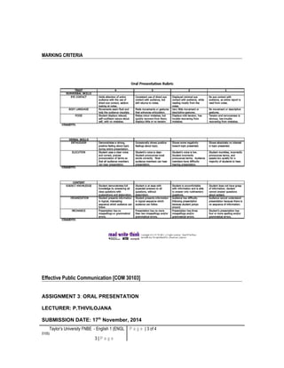 MARKING CRITERIA
Effective Public Communication [COM 30103]
ASSIGNMENT 3: ORAL PRESENTATION
LECTURER: P.THIVILOJANA
SUBMISSION DATE: 17th
November, 2014
Taylor’s University FNBE - English 1 (ENGL
0105)
3 | P a g e
P a g e | 3 of 4
 