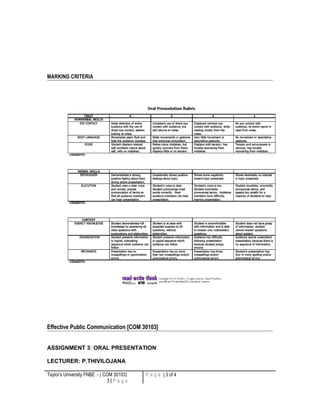 MARKING CRITERIA
Effective Public Communication [COM 30103]
ASSIGNMENT 3: ORAL PRESENTATION
LECTURER: P.THIVILOJANA
Taylor’s University FNBE - ( COM 30103)
3 | P a g e
P a g e | 3 of 4
 