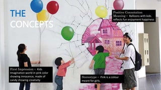 First Impression – Kids
Imagination world in pink color
showing innocence, made of
candy showing creativity
Positive Connotation
Meaning – Balloons with kids
reflects fun enjoyment happiness
THE
CONCEPTS
Stereotype – Pink is a colour
meant for girls.
 