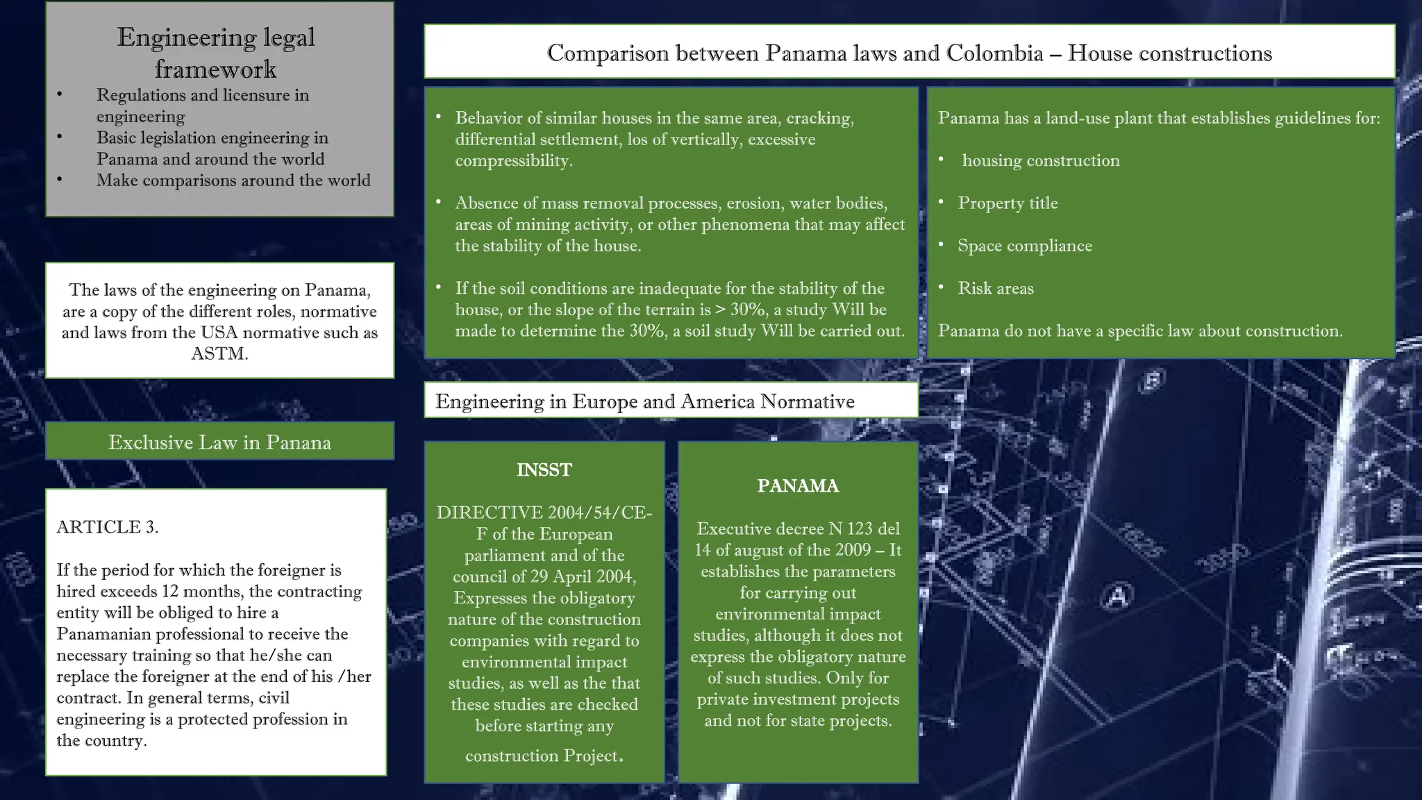 Mural de normas ayuda visual para la clase.pptx