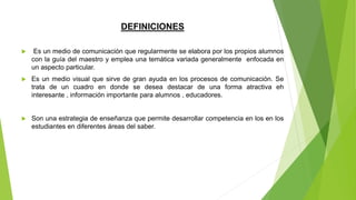 DEFINICIONES
 Es un medio de comunicación que regularmente se elabora por los propios alumnos
con la guía del maestro y emplea una temática variada generalmente enfocada en
un aspecto particular.
 Es un medio visual que sirve de gran ayuda en los procesos de comunicación. Se
trata de un cuadro en donde se desea destacar de una forma atractiva eh
interesante , información importante para alumnos , educadores.
 Son una estrategia de enseñanza que permite desarrollar competencia en los en los
estudiantes en diferentes áreas del saber.
 