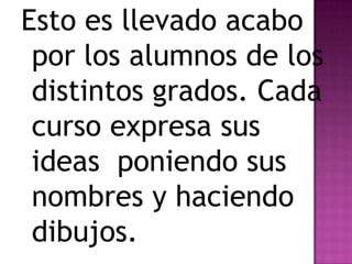 Esto es llevado acabo
 por los alumnos de los
 distintos grados. Cada
 curso expresa sus
 ideas poniendo sus
 nombres y haciendo
 dibujos.
 