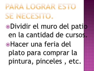 Dividir el muro del patio
 en la cantidad de cursos.
Hacer una feria del
 plato para comprar la
 pintura, pinceles , etc.
 