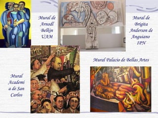 Mural de Arnodl Belkin UAM Mural de  Brigita Anderson de Anguiano  IPN Mural Academia de San Carlos Mural Palacio de Bellas Artes 