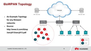 HUAWEI TECHNOLOGIES CO., LTD. Huawei Confidential 16
 An Example Topology
for any 6lowpan
networks
 Source:
http://www.ti.com/lit/wp
/swry013/swry013.pdf
6loWPAN Topology
 