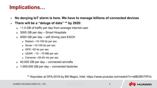HUAWEI TECHNOLOGIES CO., LTD. Huawei Confidential 5
Implications…
 No denying IoT storm is here. We have to manage billions of connected devices
 There will be a “deluge of data” ** by 2020:
 ~1.5 GB of traffic per day from average internet user
 3000 GB per day – Smart Hospitals
 4000 GB per day – self driving cars EACH
 Radars ~10-100 kb per sec
 Sonar ~10-100 kb per sec
 GPS ~50 kb per sec
 UDAR ~10 – 70 MB per sec
 Cameras ~20-40 mb per sec
 40,000 GB per day – connected aircrafts
 1,000,000 GB per day – connected factories
** Keynotes at OFA-2018 by Bill Magro, Intel: https://www.youtube.com/watch?v=x8BOBVTiPVc
 