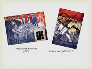 Civilización mexicana (1932)La trinchera (1923-1927)
