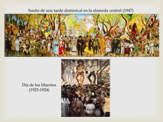 Sueño de una tarde dominical en la alameda central (1947)Día de los Muertos (1923-1924)