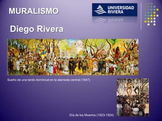 MURALISMO

 Diego Rivera




Sueño de una tarde dominical en la alameda central (1947)




                                          Día de los Muertos (1923-1924)
 