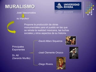 MURALISMO
      José Vasconcelos

      su impulsor

             Propone la producción de obras
             monumentales para el pueblo en las que
             se retrata la realidad mexicana, las luchas
             sociales y otros aspectos de su historia.


                          -David Alfaro Siqueiros

  Principales
  Exponentes
                          -José Clemente Orozco
  Dr. Atl
  (Gerardo Murillo)

                          -Diego Rivera.
 