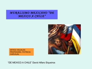 MURALISMO MEXICANO “DE MEXICO A CHILE” “ DE MEXICO A CHILE”  David Alfaro Siqueiros ARTES VISUALES  PROFESORA: PATRICIA CARVAJAL 