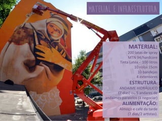 MATERIAL:	
  	
  
200	
  latas	
  de	
  spray	
  	
  
	
  MTN	
  94/hardcore	
  
Tinta	
  Latéx	
  -­‐	
  	
  100	
  litros	
  
10	
  rolos	
  15cm	
  
10	
  bandejas	
  
4	
  extensores	
  
ESTRUTURA:	
  	
  
ANDAIME	
  HIDRÁULICO	
  	
  	
  
(7	
  dias)	
  ou	
  5	
  andares	
  de	
  
andaimes	
  paralelos	
  (à	
  negociar)	
  
ALIMENTAÇÃO:	
  	
  
Almoço	
  e	
  café	
  da	
  tarde	
  	
  	
  	
  	
  
(7	
  dias/2	
  ar3stas).	
  
material e infraestrutura	
  
 