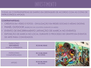 PATROCÍNIO
EXCLUSIVO
MARCA APRESENTA
PATROCÍNIO
COMPARTILHADO
APOIO
CONTRAPARTIDAS:
•  CRÉDITOS EM VÍDEO E FOTOS – DIVULGAÇÃO EM REDES SOCIAIS E MÍDIAS DIGITAIS.
•  PAINÉL OUTDOOR (INSERÇÃO DE LOGOTIPIA DURANTE 24 MESES)
•  EVENTO DE ENCERRAMENTO (ATIVAÇÃO DE MARCA NO EVENTO)
•  EXPOSIÇÃO DE MARCA NO LOCAL DURANTE O PROCESSO DE GRAFFITI EM EVENTOS
DE ARTE PARA CONVIDADOS.
TODAS AS CONTRAPARTIDAS SE DARÃO EM DESTAQUES DE ACORDO COM AS COTAS DE
PATROCÍNIOS E APOIOS
investimento	
  
R$ 30 MIL REAIS
R$ 15 MIL REAIS
02 COTAS
R$ 05 MIL REAIS
03 COTAS
 
