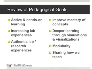 Review of Pedagogical Goals 
 Active & hands-on 
learning 
 Increasing lab 
experiences 
 Authentic lab / 
research 
experiences 
 Improve mastery of 
concepts 
 Deeper learning 
through simulations 
& visualizations 
 Modularity 
 Sharing how we 
teach 
Unless otherwise specified this work is licensed under a Creative Commons Attribution 4.0 International License. 
18 
 