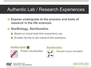 Authentic Lab / Research Experiences 
 Expose undergrads to the process and tools of 
research in the life sciences 
 StarBiology, StarGenetics 
 Based on actual tools that researchers use 
 Enables faculty to ask research-like questions 
Unless otherwise specified this work is licensed under a Creative Commons Attribution 4.0 International License. 
22 
StarBiochem StarGenetics 
Protein visualization Genetic cross simulator 
star.mit.edu 
 