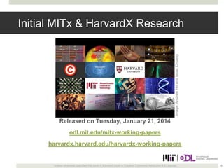 Image: Andrew Ho and Issac Chuang

Initial MITx & HarvardX Research

Released on Tuesday, January 21, 2014
odl.mit.edu/mit...