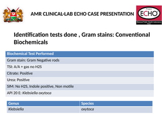 Muranga Case Presentation for Antimicrobial.pptx