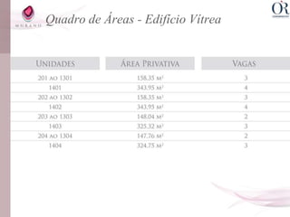 Quadro de Áreas - Edifício Vítrea
 