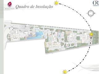 Quadro de Insolação
 