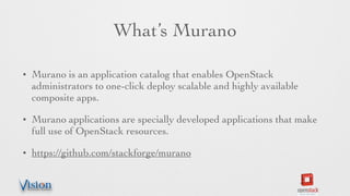OpenStack Murano Application Catalog | PPT