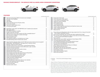 MURANO CROSSCABRIOLET - THE WORLD’S FIRST ALL-WHEEL DRIVE CROSSOVER CONVERTIBLE




FEATURES
                                                                                                       CROSSCABRIOLET                                                                                                                                   CROSSCABRIOLET

                 High Intensity Discharge (HID) bi-functional xenon headlights                                   ■                                8-way power driver’s seat                                                                                              ■




                                                                                                                           SEATING/APPOINTMENTS
 EXTERIOR




                 Automatic on/off headlights                                                                     ■                                Driver’s seat power lumbar support                                                                                     ■
                 Fog lights                                                                                      ■                                4-way manual front-passenger’s seat                                                                                    ■
                 LED taillights                                                                                  ■                                Heated front seats (2 settings)                                                                                        ■
                 Power convertible soft top with glass window                                                    ■                                Heated steering wheel                                                                                                  ■
                 Chrome door handles                                                                             ■                                Front seatback pockets                                                                                                 ■
                 Dual power heated outside mirrors                                                               ■                                Leather-appointed seats                                                                                                ■
                 UV-reducing solar glass                                                                         ■                                Premium leather-appointed seats (Camel and Cashmere interiors only)
                                                                                                                                                  Leather-wrapped steering wheel                                                                                         ■
                 Digital Bose® audio system with AM/FM/CD with 7 speakers plus subwoofer                         ■                                Leather-wrapped shift knob                                                                                             ■
                 XM® Satellite Radio1                                                                            ■                                Wood-tone trim                                                                                                         ■
 ENTERTAINMENT




                                                                                                                        	
                 MP3/WMA CD playback capability                                                                  ■
                 Auxiliary audio/video input jack                                                                ■                                Nissan Advanced Air Bag System with dual-stage supplemental front air bags with seat belt




                                                                                                                           SAFETY/SECURITY
                 USB connection port for iPod® interface and other compatible devices2,3                         ■                                	 and occupant-classification sensors7                                                                                 ■
                 Streaming audio via Bluetooth® wireless technology4                                             N                                Driver and front-passenger seat-mounted side-impact supplemental air bags8                                             ■
                 Radio Data System (RDS)                                                                         ■                                Door-mounted curtain supplemental air bags for side-impact and rollover head protection
                                                                                                                                                  	 for front- and rear-seat outboard occupants7                                                                         ■
                 Speed-sensitive volume                                                                          ■
                                                                                                                                                  Pop-up roll bars                                                                                                       ■
                 Auto-adjusting amplifier for convertible top up or down                                         ■
                                                                                                                                                  Vehicle Dynamic Control (VDC)8 with Traction Control System (TCS)                                                      ■
                 Illuminated steering-wheel-mounted audio controls                                               ■
                                                                                                                                                  Tire Pressure Monitoring System (TPMS)                                                                                 ■
                                                                                                                                                  3-point ALR/ELR passenger seat belt system (ELR for driver)                                                            ■
                 Nissan Hard Drive Navigation System with 7.0" VGA touch-screen monitor and voice recognition5   N
 INTERIOR




                                                                                                                                                  Front seat belts with pretensioners and load limiters                                                                  ■
                 XM NavTraffic® , XM NavWeather™1 and Zagat Survey® restaurant reviews                           ■
                                                                                                                 N
                                                                                                                                                  Front-seat Active Head Restraints                                                                                      ■
                 Bluetooth® Hands-free Phone System3                                                             ■
                                                                                                                                                  LATCH System (Lower Anchors and Tethers for CHildren)                                                                  ■
                 Information Center with 7.0" color monitor, including RearView Monitor6                         ■
                                                                                                                                                  Energy-absorbing steering column                                                                                       ■
                 Dual Zone Automatic Temperature Control (ATC) with in-cabin microfilter                         ■
                                                                                                                                                  High-strength steel side-door guard beams                                                                              ■
                 HomeLink Universal Transceiver                                                                  ■
                                                                                                                                                  Zone Body construction with front and rear crumple zones                                                               ■
                 Driver’s seat and outside mirrors position memory                                               ■
                                                                                                                                                  Hood-buckling creases                                                                                                  ■
                 Steering-wheel position memory                                                                  ■
                                                                                                                                                  Nissan Vehicle Immobilizer System                                                                                      ■
                 Steering-wheel-mounted cruise control                                                           ■
                                                                                                                                                  Vehicle Security System                                                                                                ■
                 Power windows and power door locks with auto-locking feature                                    ■
                 Nissan Intelligent Key® with Push Button Ignition                                               ■
                 Center console-mounted top operation switch                                                     ■
                 Power tilt and telescoping steering column                                                      ■
                 Variable intermittent windshield wipers                                                         ■
                 Auto-dimming rearview mirror7                                                                   ■      ■          Standard             N   Part of Cross Cabriolet Navigation Package
                 Dual illuminated visor vanity mirrors with sun visor extenders                                  ■               Optional
                 Interior mood lighting and welcome lighting                                                     ■
                                                                                                                        1  Required XM Radio, XM NavTraffic and XM NavWeather monthly subscriptions sold separately. Subscriptions governed by XM Customer Agreement
                 12-volt DC power outlets (2)                                                                    ■      available at xmradio.com. XM NavTraffic only available in select markets. For more information, see www.xmradio.com/navweather.com. 2 Driving is
                 Aluminum kick plates                                                                            ■      serious business and requires your full attention. Do not operate any devices connected to the auxiliary input jacks or USB connection port while
                                                                                                                        driving. 3 Always give your full attention to driving. Avoid operating your iPod® in such a way that you can be distracted during vehicle operation. See
                 Dual-level center console                                                                       ■      dealer for details. iPod is a registered trademark of Apple, Inc. All rights reserved. iPod not included. 4Availablility of specific features is dependent
                                                                                                                        upon the phone’s Bluetooth® support. Please refer to your phone Owner’s Manual for details. The Bluetooth word mark and logos are owned by
                                                                                                                        Bluetooth SIG, Inc., and any use of such marks by Nissan is under license. 5 Never program while driving. GPS mapping may not be detailed in all
                                                                                                                        areas or reflect current road regulations. 6 Parking aid/convenience feature. Cannot completely eliminate blind spots or warn of moving objects. May
                                                                                                                        not detect every object. Always check surroundings before moving vehicle. Not a substitute for proper backing procedures. Always turn to check what
                                                                                                                        is behind you before backing up. 7 Air bags are only a supplemental restraint system; always wear your seat belt. Even with the occupant-classification
                                                                                                                        sensor, rear-facing child restraints should not be placed in the front-passenger’s seat. Also, all children 12 and under should ride in the rear seat
                                                                                                                        properly secured in child restraints, booster seats, or seat belts according to their size. Air bags will only inflate in certain accidents. See your Owner’s
                                                                                                                        Manual for more details. 8 VDC, which should remain on when driving except when freeing the vehicle from mud or snow, cannot prevent accidents
                                                                                                                        due to abrupt steering, carelessness, or dangerous driving techniques. Always drive safely. ®Bose is a registered trademark of The Bose Corporation.
                                                                                                                        ®Zagat Survey is a registered trademark of Zagat Survey LLC, Ltd.
 