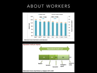 A B O U T W O R K E R S
 