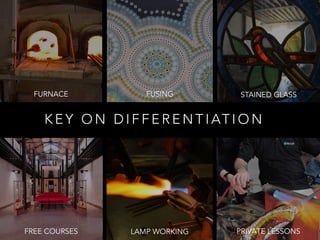 FURNACE STAINED GLASSFUSING
LAMP WORKINGFREE COURSES PRIVATE LESSONS
K E Y O N D I F F E R E N T I AT I O N
 